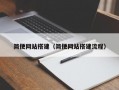 简便网站搭建（简便网站搭建流程）