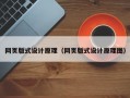 网页版式设计原理（网页版式设计原理图）