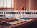 电子商务网站搭建的原理（电子商务网站建设的过程）
