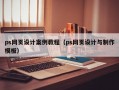 ps网页设计案例教程（ps网页设计与制作模板）