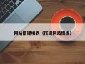 网站搭建填表（搭建网站模板）