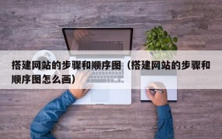 搭建网站的步骤和顺序图（搭建网站的步骤和顺序图怎么画）